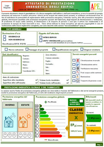 Attestato APE Caltanissetta